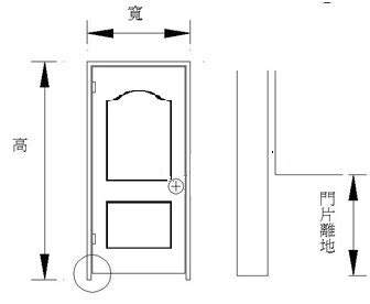 大門標準尺寸|【門 規格】房屋改造必看！門的規格與設計指南 – 鄧廣會師傅